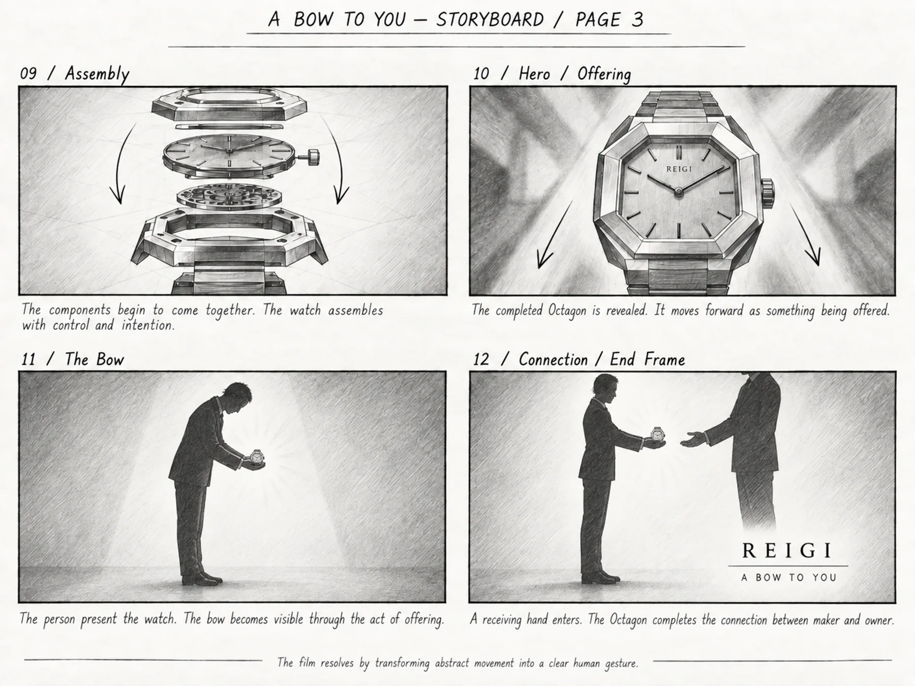 Storyboard showing inner geometry, the emerging watch, exploded view and gesture